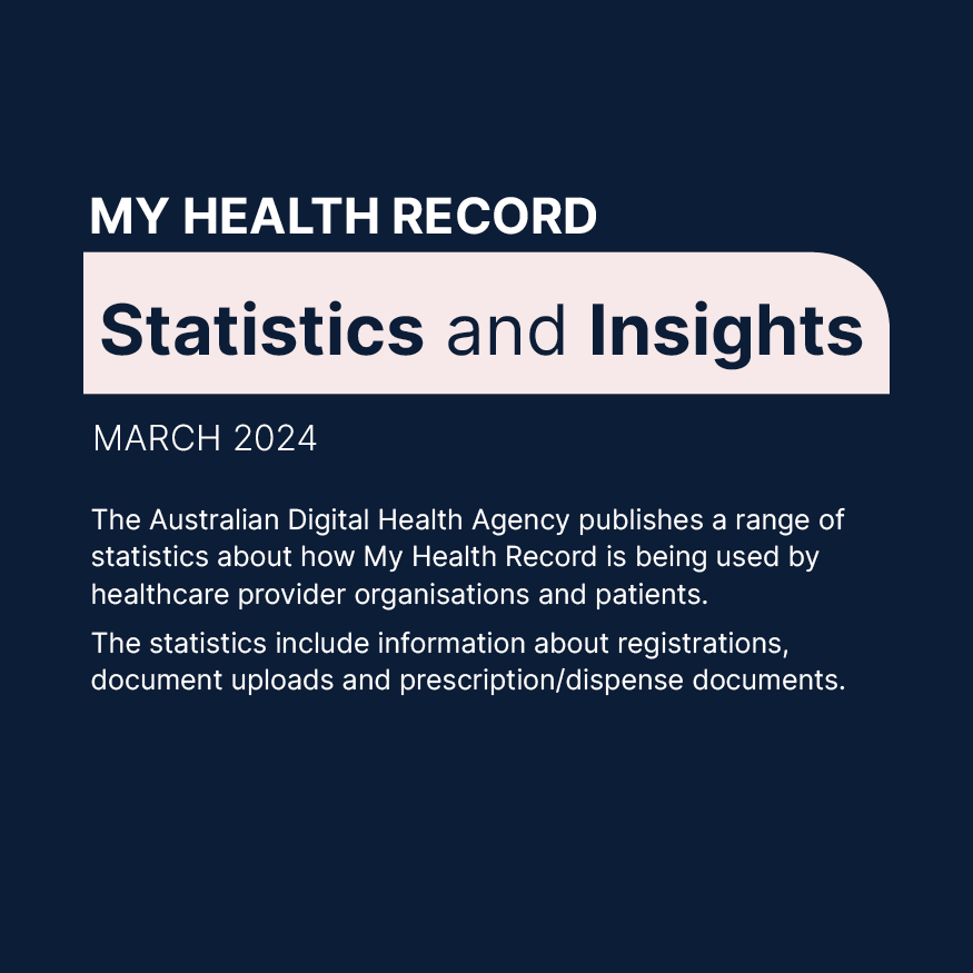 My Health Record Statistics March 2024 image 1